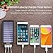 Solar Charger,KEDRON 24000mAh Portable Charger Power Bank with Dual Input and 3 USB Output Ports External Battery Pack for iPhone, iPad, Samsung Galaxy, Android Phones and Other Devices(Orange)