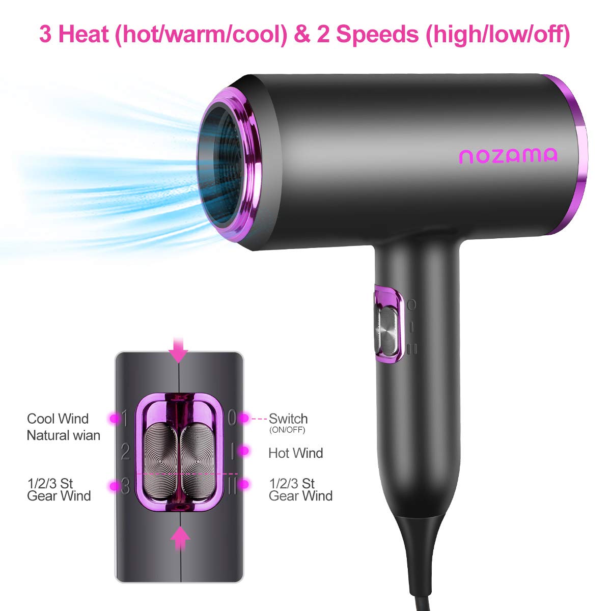 Ionic Hair Dryer, Nozama 1800W Professional Hair Blow Dryers with 3 Heat Settings, 2 Speed, 3 Cool Settings,2 Concentrator Nozzles, Fast Drying Blow Dryer for Home, Travel, Salon and Hotel: Beauty
