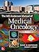 The MD Anderson Manual of Medical Oncology, Third Edition (M.D. Anderson Manual of Medical Oncology)