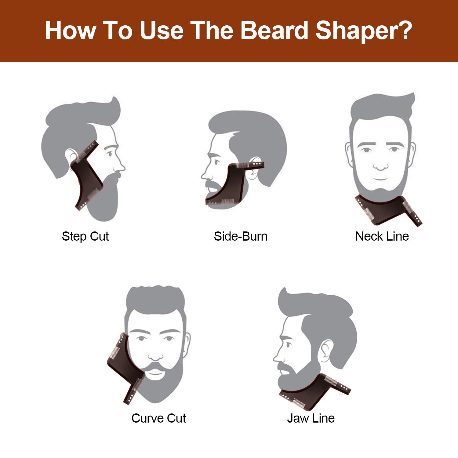 SENWOW Beard Grooming kit, Shape Tool Shaping Trimming Shaving Template for Men