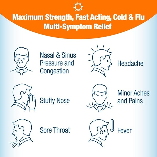 CONTAC COLD & FLU MEDICINE, NON-DROWSY, POWERFUL MULTI-SYMPTOM DAYTIME RELIEF FOR NASAL CONGESTION, SINUS PRESSURE, HEADACHE, FEVER, SORE THROAT, MINOR ACHES AND PAINS, 24 CAPLETS