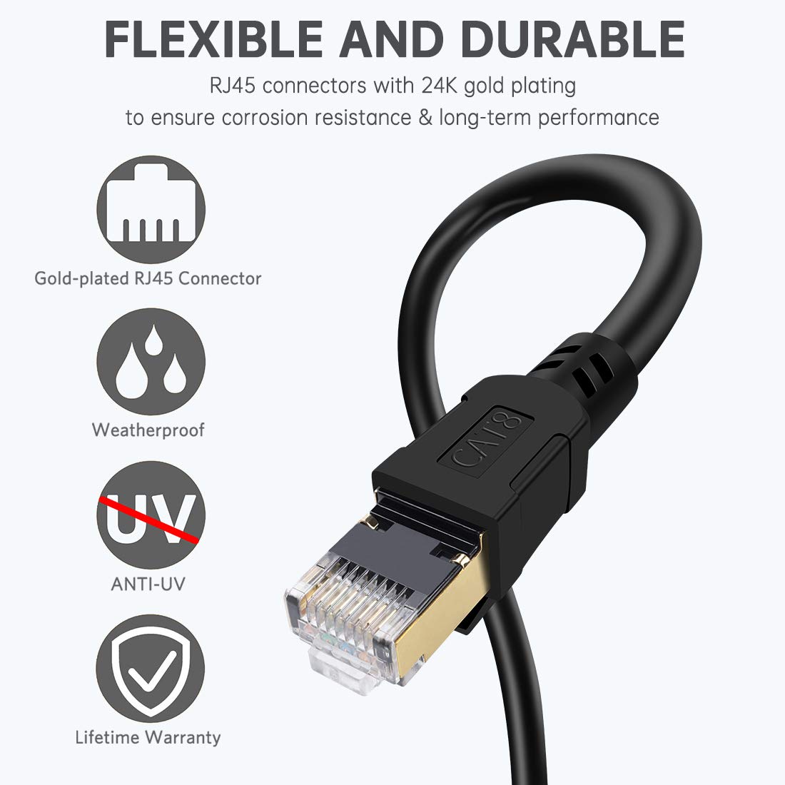 Cat8 Ethernet Cable Internet Network Patch Cord, 40Gbps 2000Mhz High Speed Gigabit SFTP LAN Wire Cables with Gold Plated RJ45 Connector for Router, Modem, Xbox by CAOOYOO: Industrial & Scientific