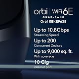 NETGEAR Orbi WiFi 6E Mesh System 3 Pack Black 960 Series Router Mesh Network view 2