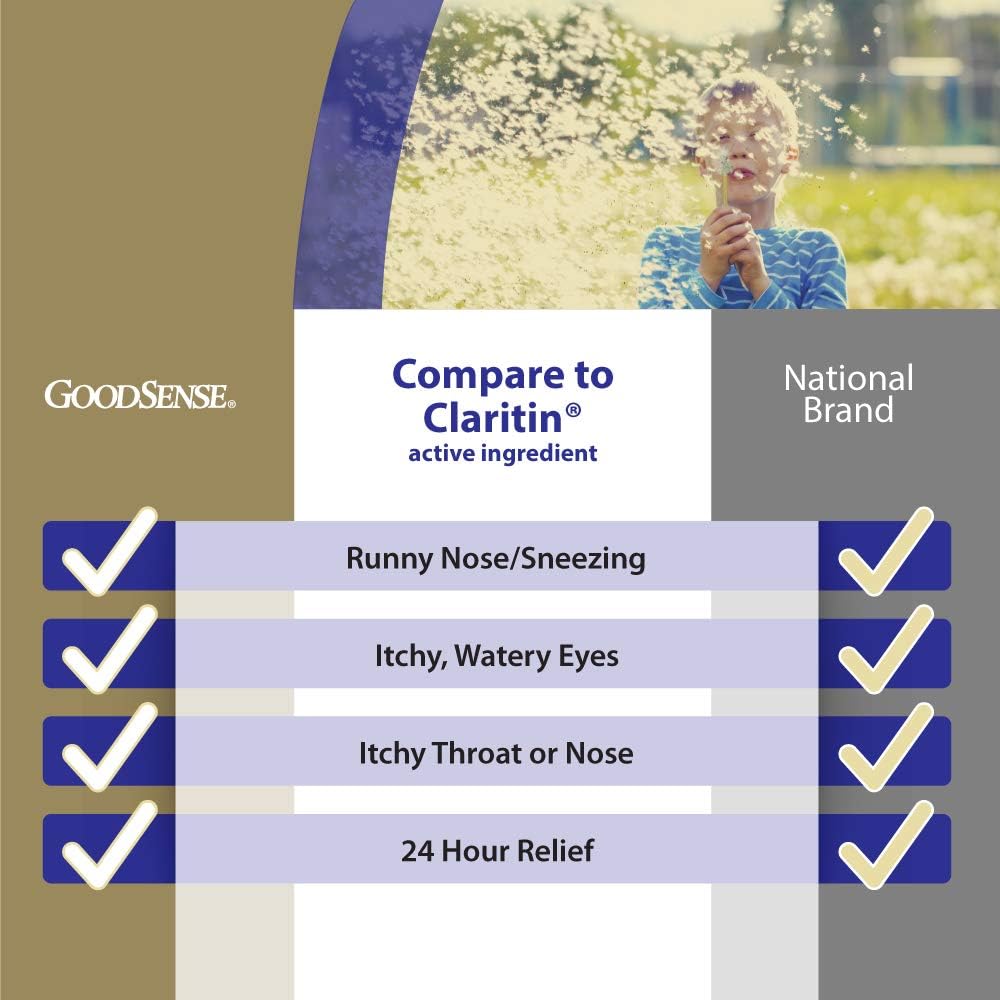 GoodSense Allergy Relief Loratadine Tablets, 10 mg, 365 Count Allergy Pills for Allergy Relief: Health & Personal Care