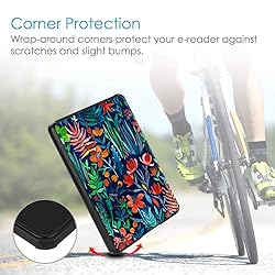 Fintie Slimshell Case for 6" Kindle Paperwhite