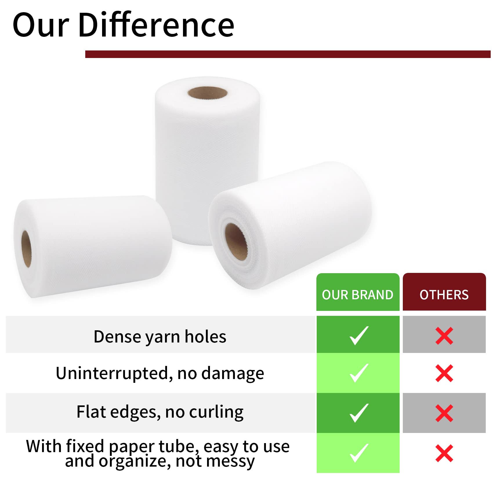 White Tulle Fabric Rolls 6 Inch by 100 Yards (300 feet) Fabric Spool Tulle Ribbon for DIY White Tutu Bow Baby Shower Birthday Party Wedding Decorations Christmas Gift Wrapping Craft Supplies