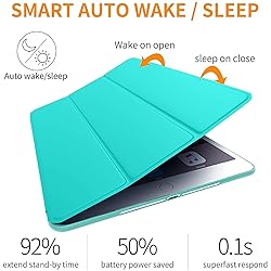 DuraSafe Cases for iPad Air 2 2014 9.7 Inch [ Air