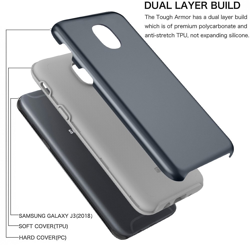 Samsung Galaxy J3 2018 Case, J3V 3rd Gen, J3 Star, Express Prime 3,J3 Achieve, Amp Prime 3 Case, Androgate Hybrid Matte Protective Cover Case with Full Coverage TPU Screen Protector,Dark Blue