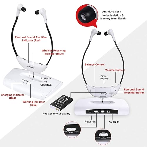 Ghz Simolio Wireless Tv Headset Digital Wireless TV Headphones For