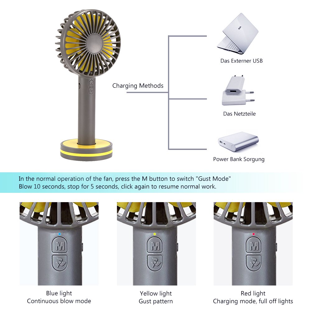 Niubity Mini Handheld Personal Fan Rechargeable Battery Powered 3 Speed Portable Adjustable Table USB Fans Travel Cooler 2000mAh(Gray)