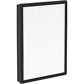 Nispira AP450F True HEPA Filter Compatible with Envion Allergy Pro AP450 Air Purifier. 1 Pack