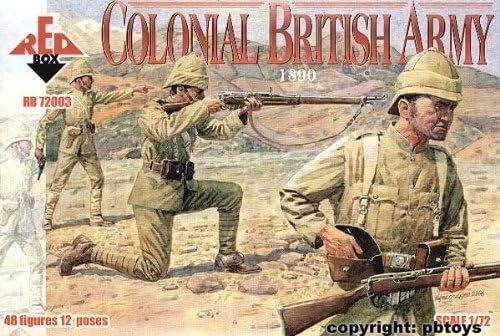 british army figures