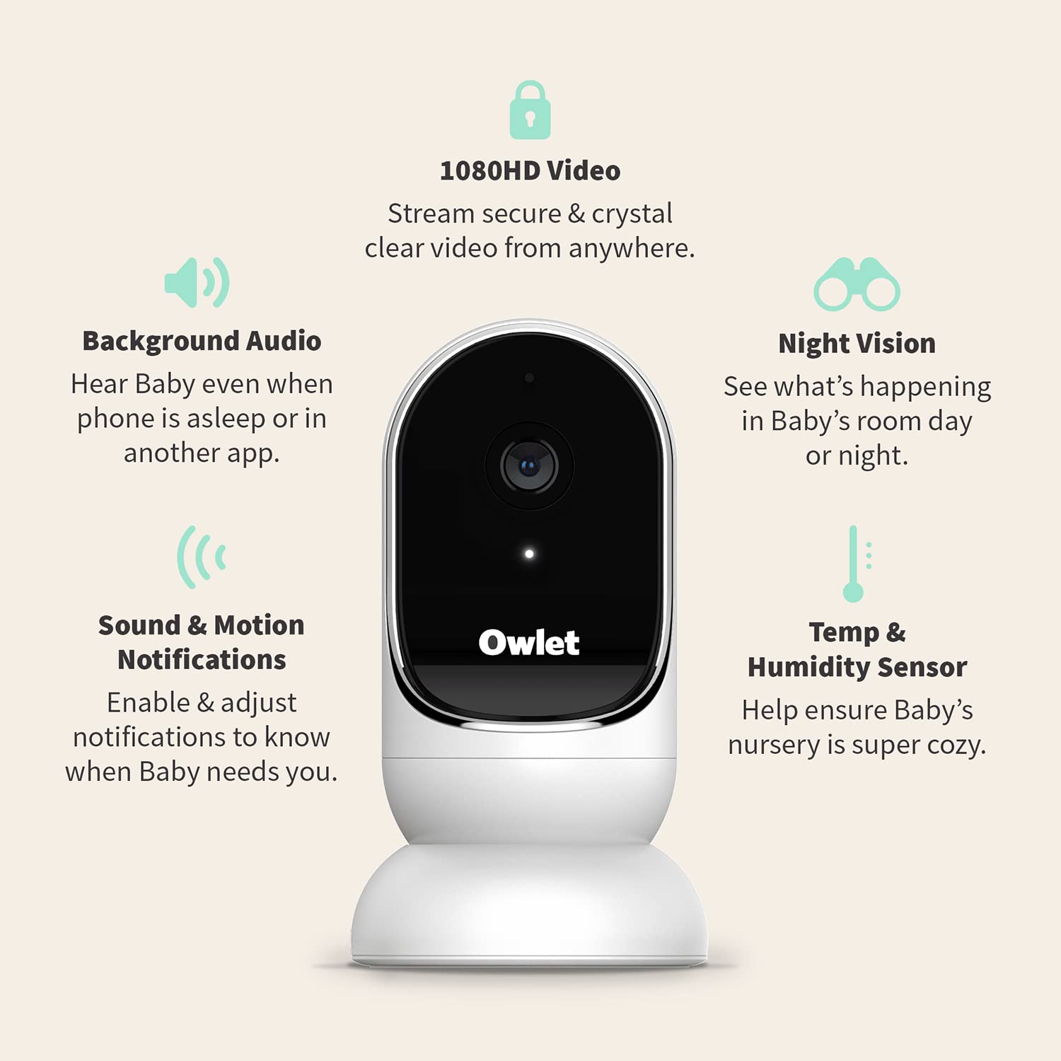 Owlet Cam Smart Video Baby Monitor with Video Camera and Audio - Secure WiFi, 1080p Night Vision, Customize Cry, Sound and Motion Alerts, 2-Way Audio, Mounting kit