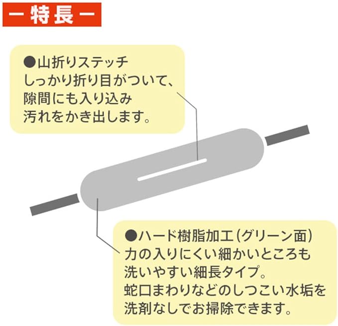 Amazon Co Jp マーナ Marna 蛇口まわりの水垢落とし グリーン ホーム キッチン