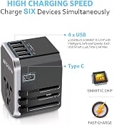 iBlockCube Universal Travel Power Adapter 4 USB 1 Type-C 150+ Countries view 2