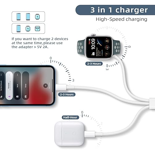 CIVPOWER Watch Charger Cable Compatible for Apple Watch Series