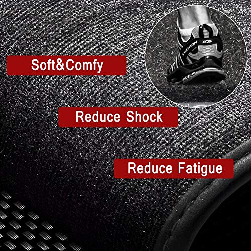 AUTAILORS 5Seat Tesla Model Y Floor Mats 2020(Long Range) All Weather