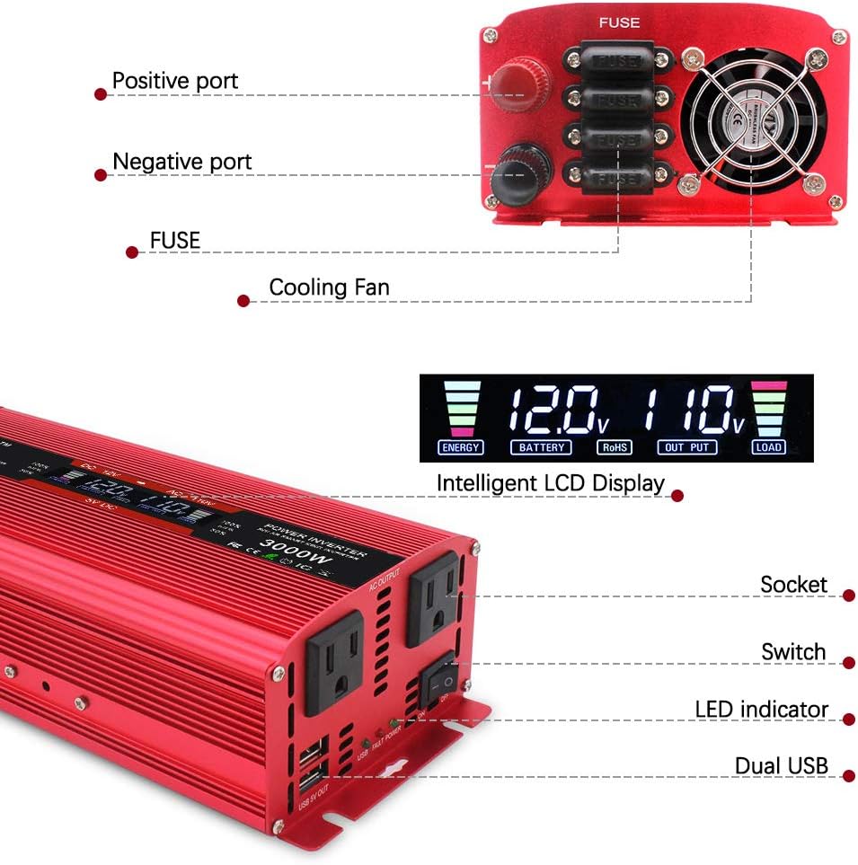 Yinleader Power Inverter 1500W/3000W(Peak) DC 12V to 110V AC Converter with Intelligent LCD Display Dual AC Outlets Dual USB Charger for for RV Caravan Truck Laptop(Red): Car Electronics