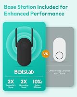 BOTSLAB 5MP Wireless Video Doorbell Camera 150-Day Battery 32GB SD Card WiFi view 7