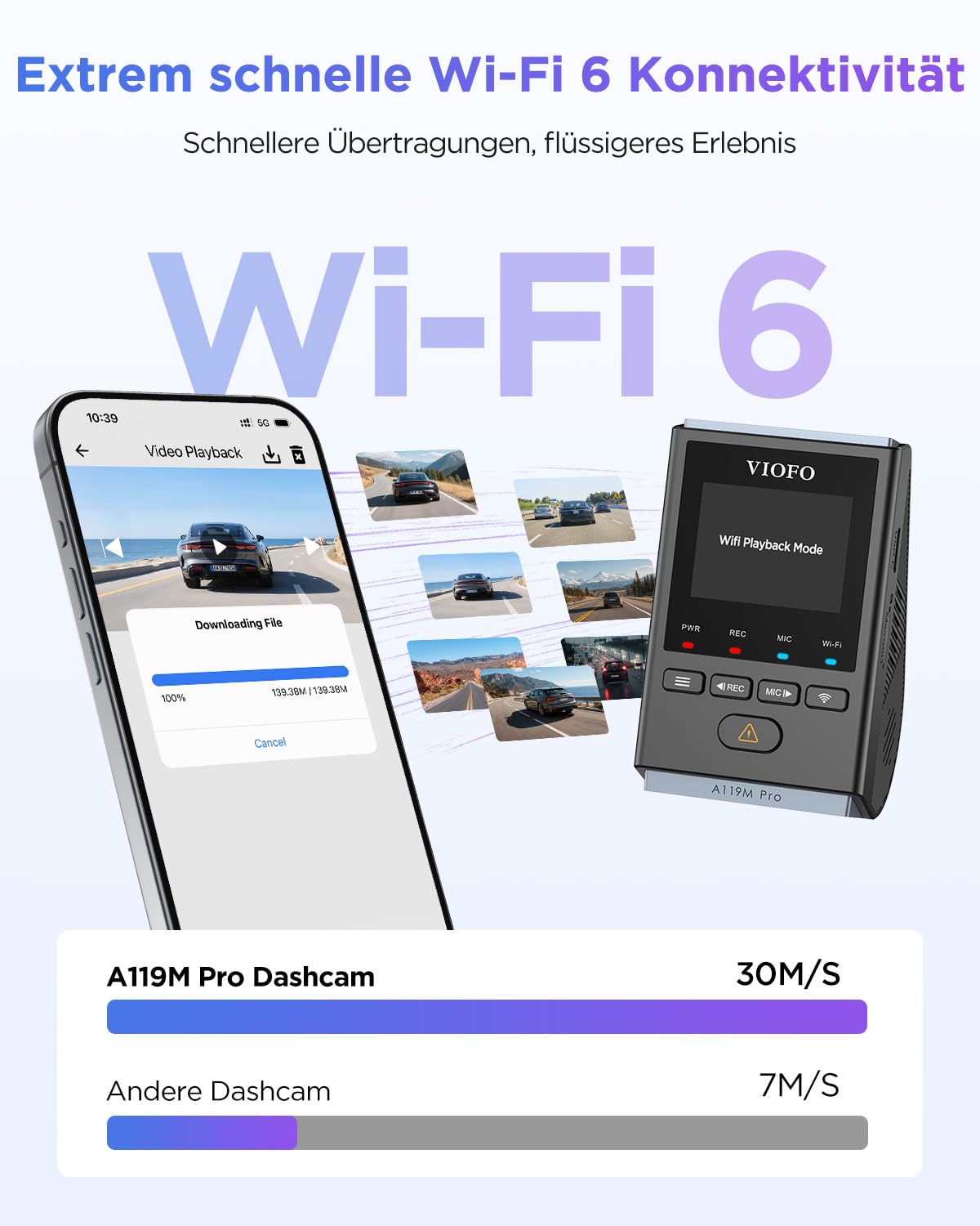 VIOFO A119M Pro 4K HDR Mini Dashcam Auto mit CPL, Wi-Fi 6 & GPS Autokamera Vorne mit STARVIS 2, Sprachsteuerung & Sprachausgabe, Nachtsicht 2.0, Gepuffertes Parkmodus, 1,5" LCD Versteckte Dash Cam 5