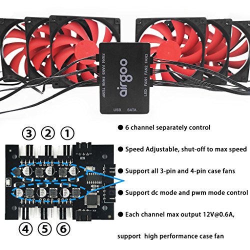 Computer Fan Controller Commander - Speed Adjustable for High Airflow 3-pin case fan or pwm case fan - Include Addressable LED Strip Light and Port - Multi Function By PC Software For Desktop Computer