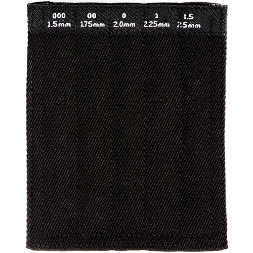 ChiaoGoo 4-Inch Twist Mini Tip Sleeve