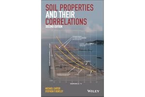 Soil Properties and their Correlations