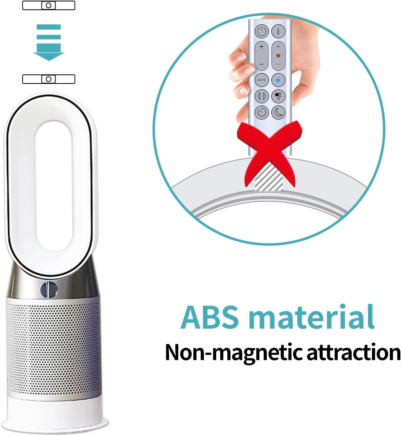 PZL Replacement for Dyson AM09 Hot + Cool Tower Fan Heater Remote Control - No Battery, Silver
