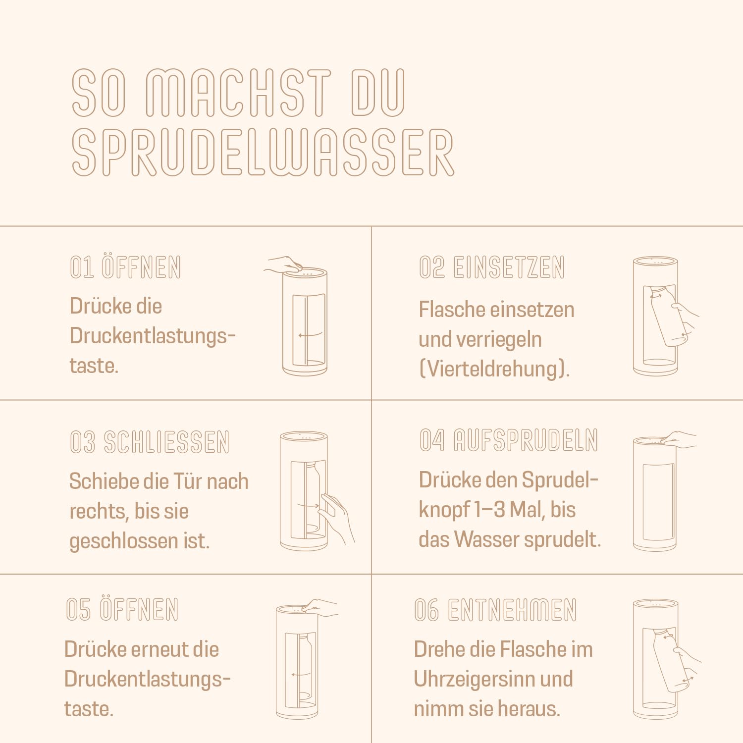 Mysoda: Glassy Wassersprudler aus Holzkomposit mit CO2-Zylinder und 1L Glasflasche & BPA-Frei 1L Plastikflasche - Latte 9