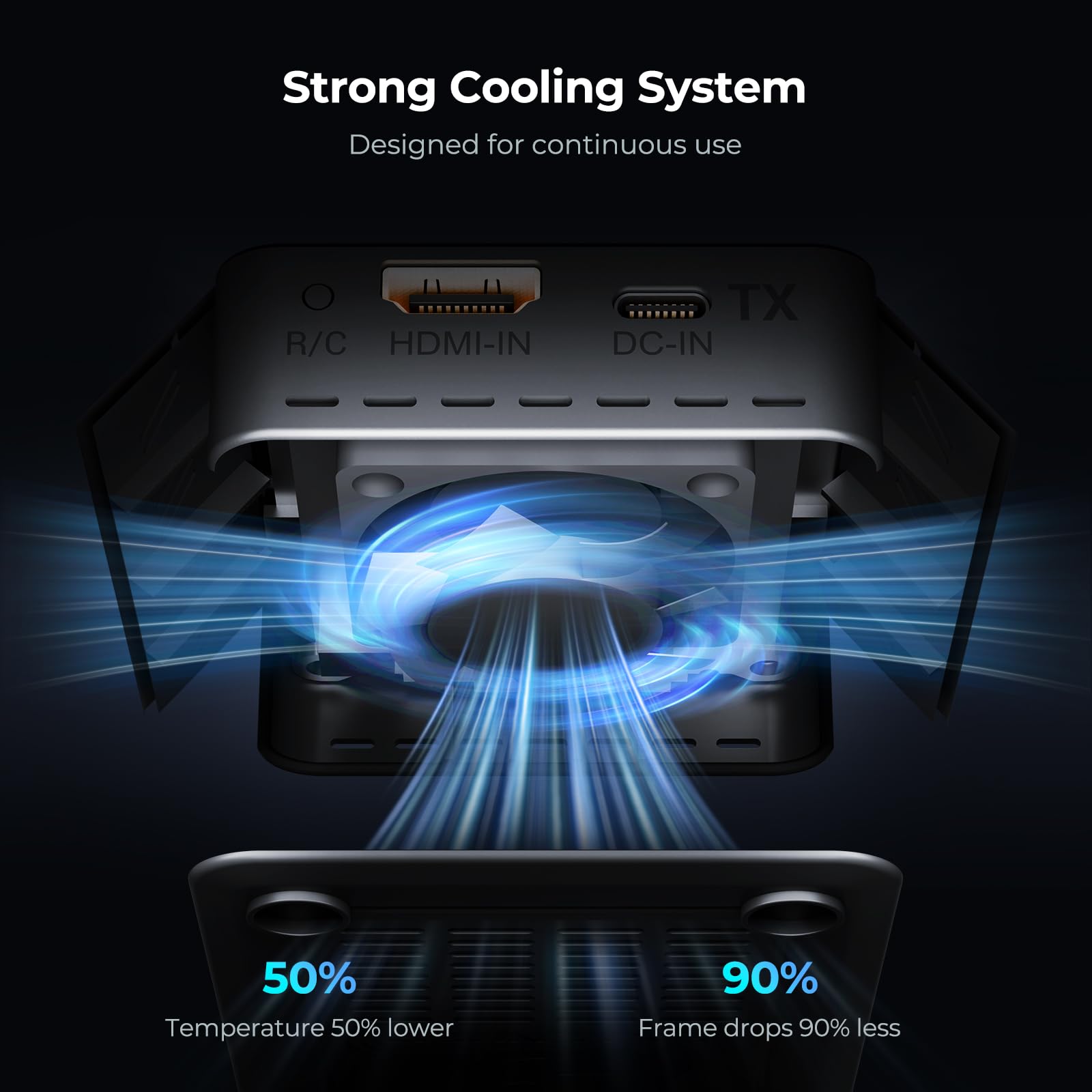 Wireless HDMI Transmitter and Receiver 4K 30Hz, 400FT/120M Long Range, 9 Adjustable Channels, 1TX to 3RX– Stream HD Video/Audio from Laptop, PC, Camera to TV, Projector, Monitor