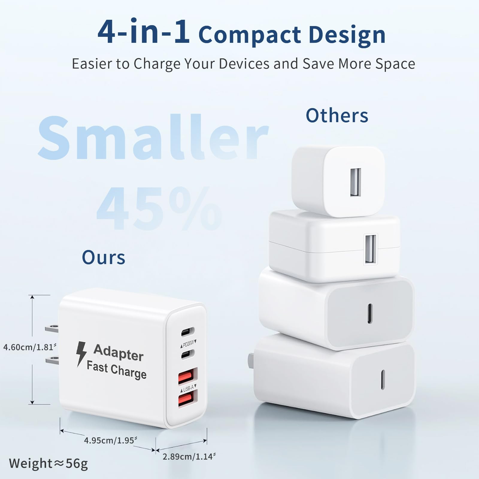 USB C Charger Block 40W, 2Pack 4-Port Type C Fast Charging Blocks PD USBC Plug Adapter + QC USB Wall Charger Cube Multiport Brick Compatible with iPhone 16 15 14 13 12 11 Pro Max XS, Samsung