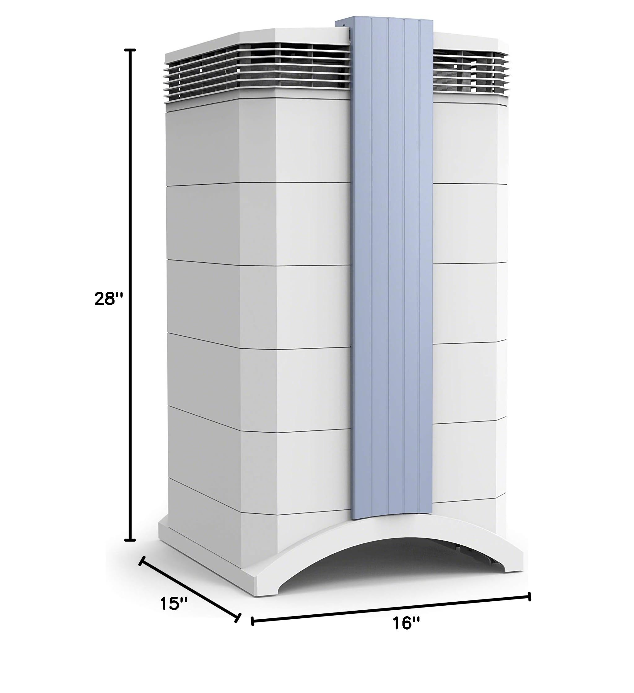 IQAir [GC MultiGas Air Purifier] Medical- Grade Air [HyperHEPA Filter] - Odors, Smoke, Allergies, Pets, Asthma, Pollen, Dust, MCS, Swiss Made