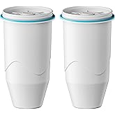 Compatible with Zero Pitcher and Dispenser ZR-001, 2 Pack | Compatible with Zero Pitcher and Dispenser ZR-001 ZR-004 ZP-006 ZR-017, 0 TDS, Reduce Lead, Mercury, Chlorine and Contaminant