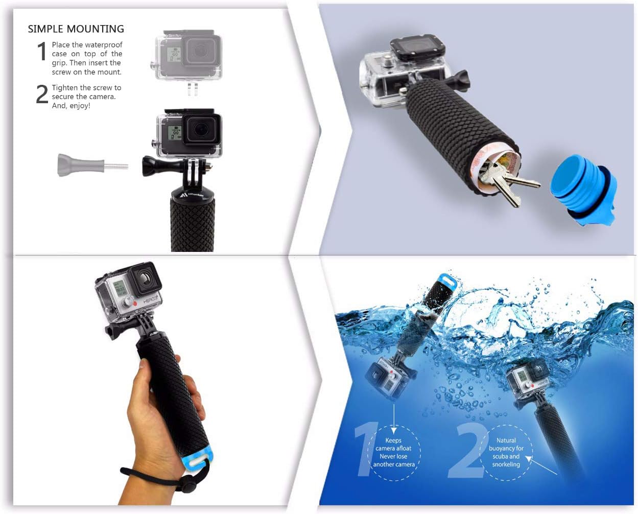 Waterproof Floating Hand Grip Compatible with GoPro Hero 8 7 6 5 4 3+ 2 1 Session Black Silver Camera Handler & Handle Mount Accessories Kit for Water Sport and All Action Cameras (Blue) : Camera & Photo