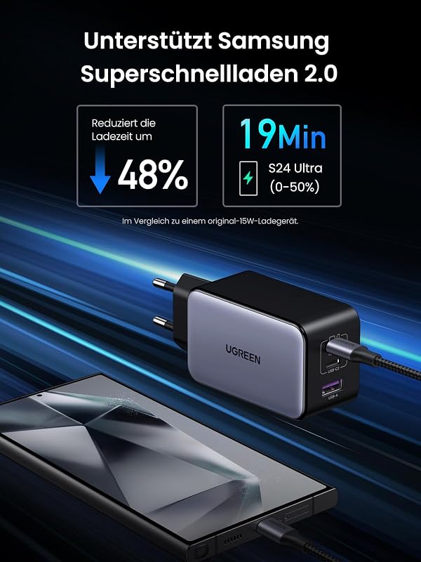Nexode USB C Ladegerät 100W Mini, GaN Charger, 3-Port, PPS Netzteil
