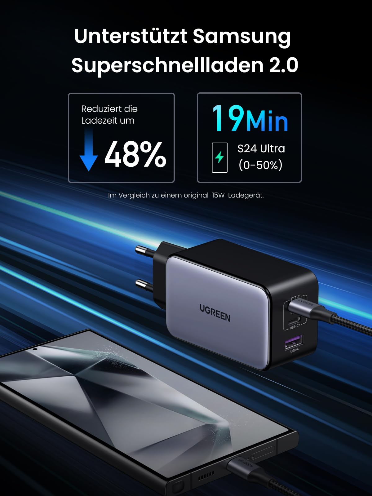 UGREEN Nexode X USB C Ladegerät 100W Mini GaN Charger 3-Port PD Netzteil Kompaktes Schnellladegerät PPS 45W Kompatibel mit MacBook Pro, iPhone 17 Air, 16, Galaxy S25 Ultra 6
