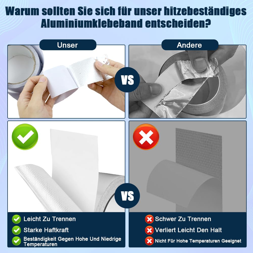 2 Rollen Hitzeschutzband Auspuff Selbstklebend 10m X 5cm mit 15 Stück Edelstahlkabelbinder, Aluminium Klebeband Hitzebeständig , Auspuffband Auspuffbandage Reparaturset für Auto Motorrad Krümmer 8