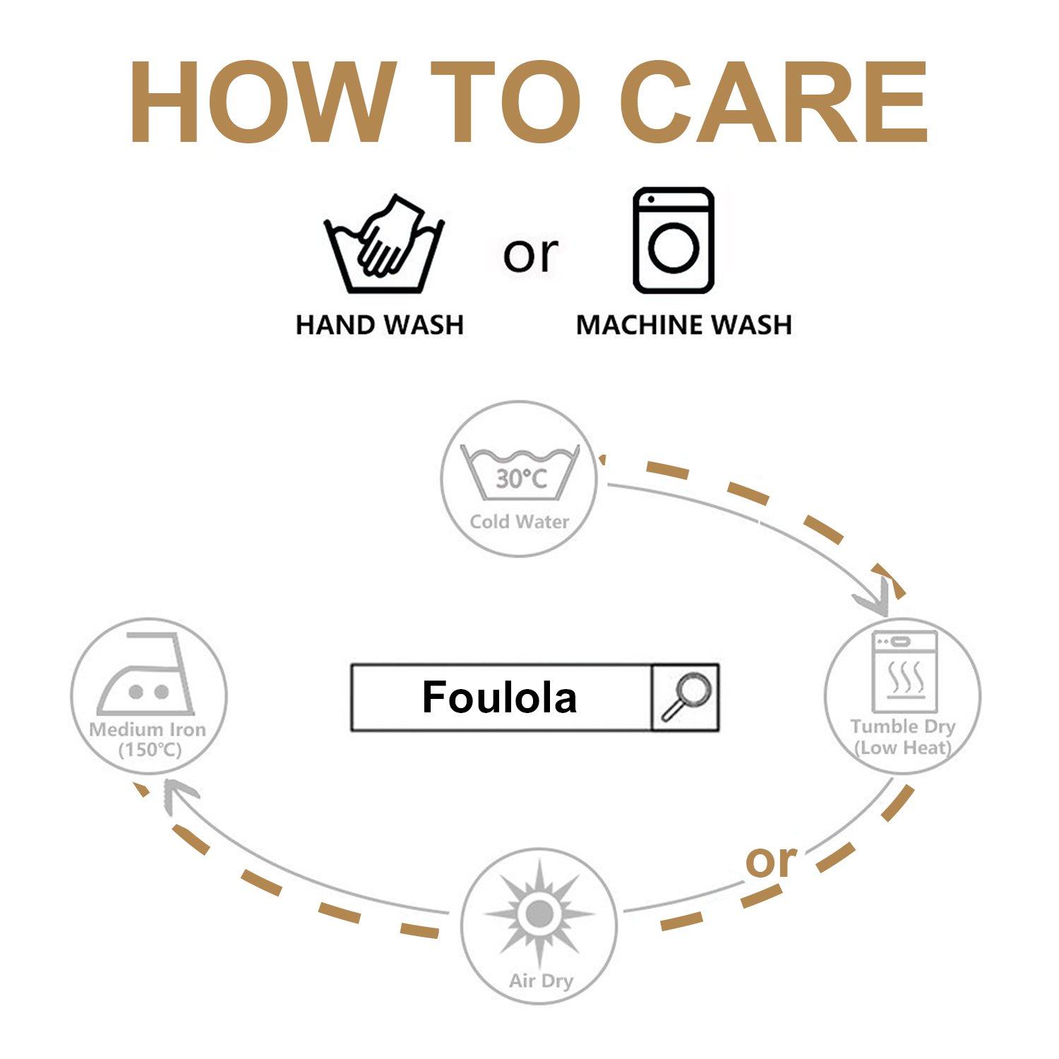 Foulola Folding Table Runner Rug,Burlap Linen,12X104inch, Double Sided Design (Pure Brown and Chinese Painting Style),For Dining, Party, Wedding, Coffee, Home Decoration