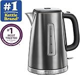Russell Hobbs Luna Grey 1.7L Cordless Kettle 3kW Fast Boil Quiet view 3