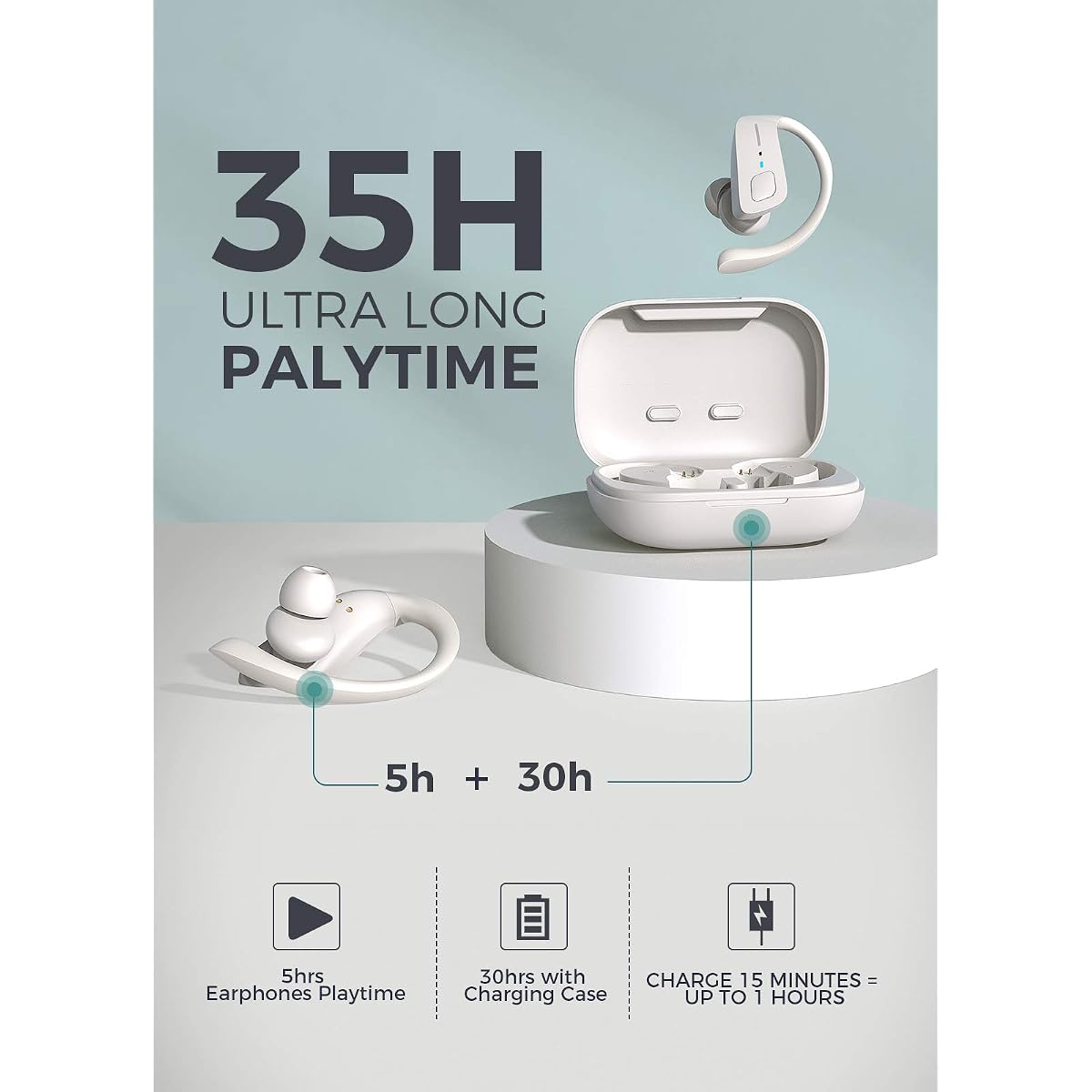 Finance Wireless Earbuds, HolyHigh 