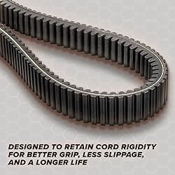 SuperATV Heavy Duty Sand Storm CVT Drive Belt for