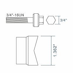 AMZCNC Manual Knockout Punch Kit, Heavy Duty Metal