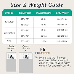 Mr. Sandman Weighted Blankets for Adults Full Size