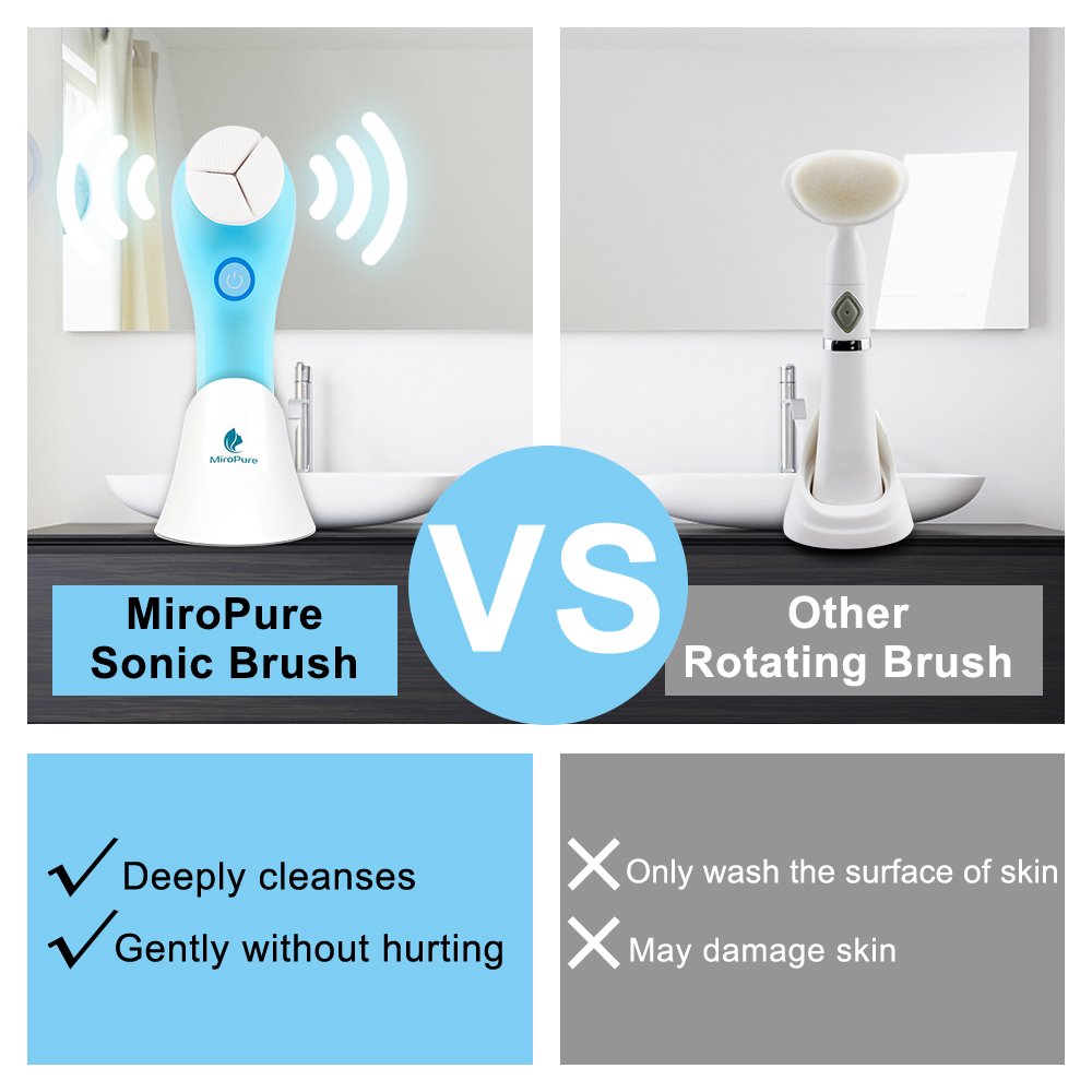 Electric Facial Brush, 3D Vibrating Sonic Waterproof Skin Exfoliating Cleansing System for Body and Face Deep Cleaning, Microdermabrasion Exfoliator with 3 Brush Heads