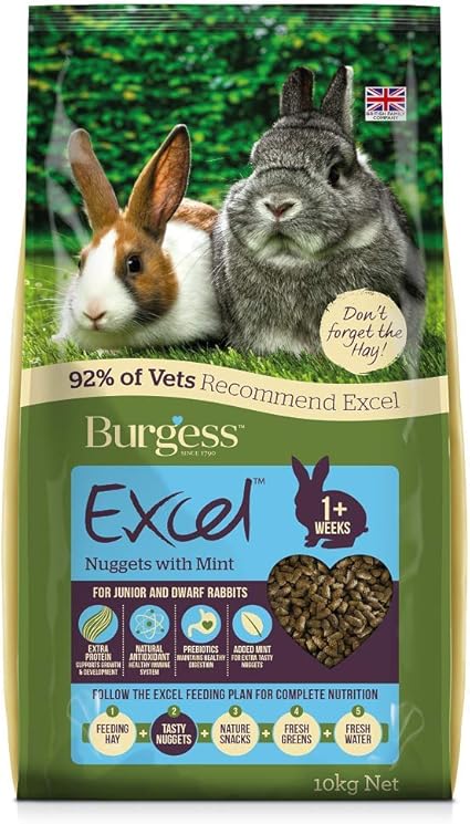 burgess excel junior and dwarf rabbit food 10kg cheapest