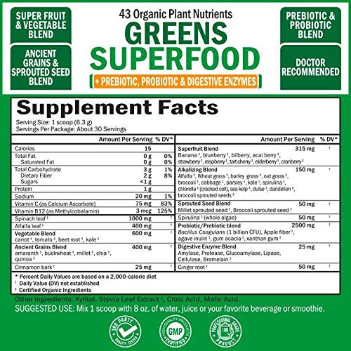 Greens Superfood with Prebiotic, Probiotic and Digestive Enzymes Sample Pricepulse