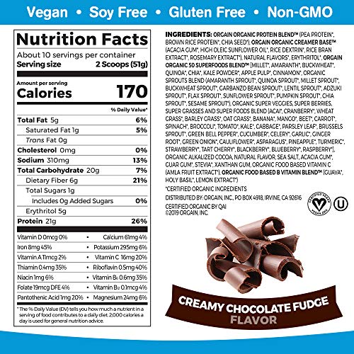 1 Orgain+Organic+Protein+Superfoods+Chocolate