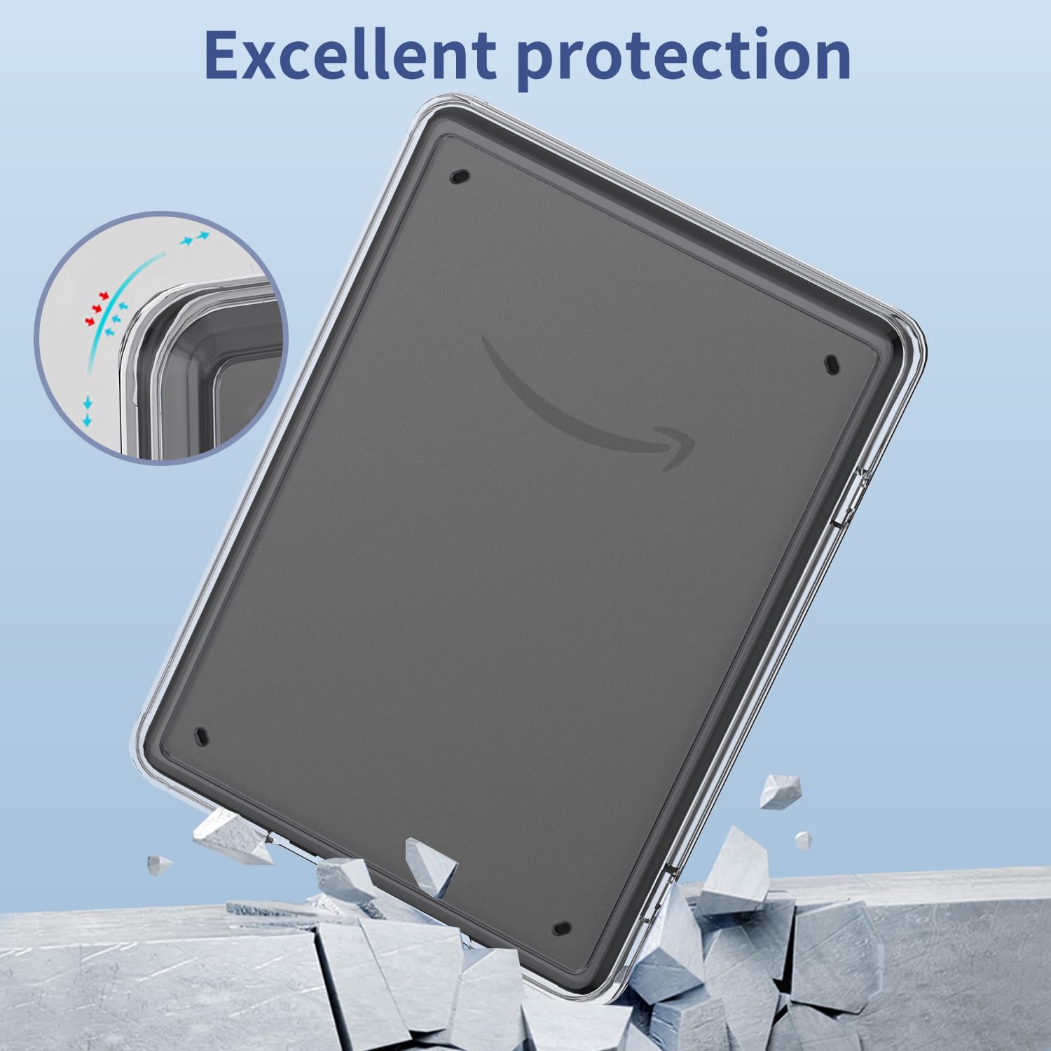 Clear Case for Kindle Paperwhite 12th Gen 2024 (7