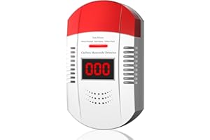AOTIQUAL Carbon Monoxide Detector Plug in Wall CO Monitor Alarm Detectors with Digital Display Sound and Light Warning for Home Workplace and Travel Safety Precautions Essential