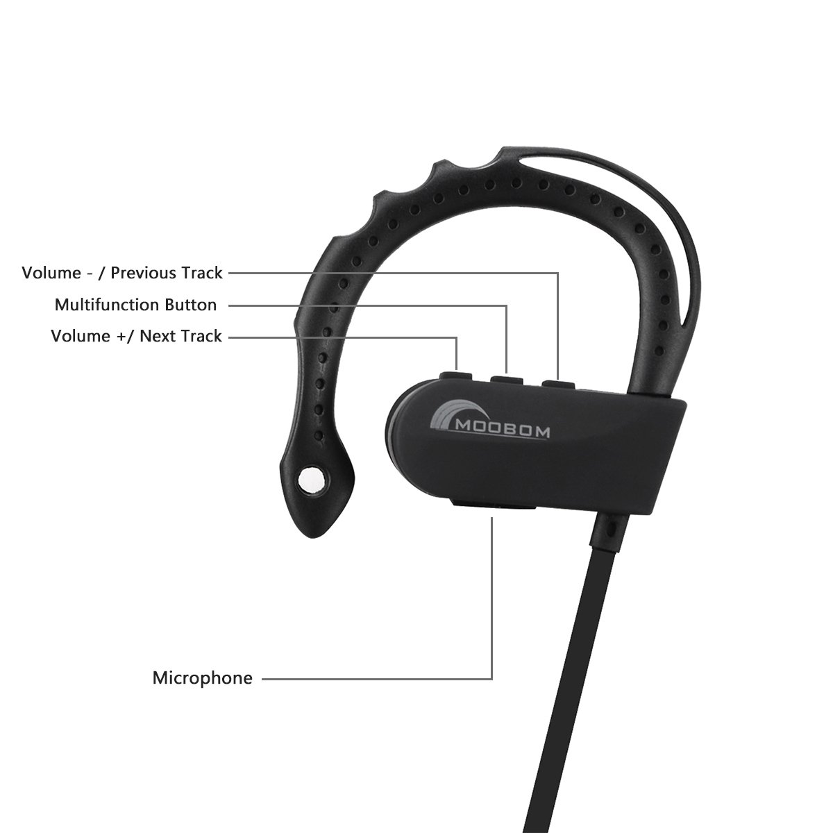 Bluetooth Headphones, Moobom V4.1 Sweatproof Wireless Earphones with APT-X, Secure Ear Hooks, Noise Cancelling with Mic